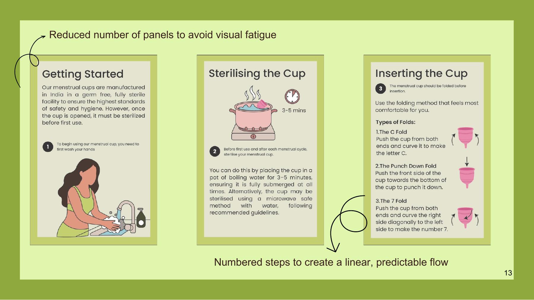 Instruction Manual, Rewritten project visual